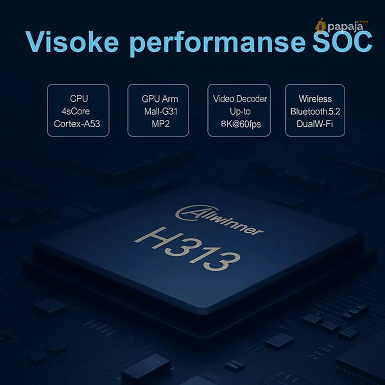 Android 14 Smart TV Box 8K