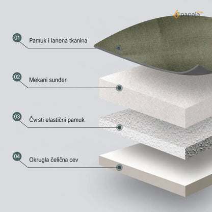2u1 Sklopiva Sofa-Krevet