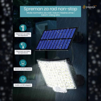 Solarni Led Reflektor