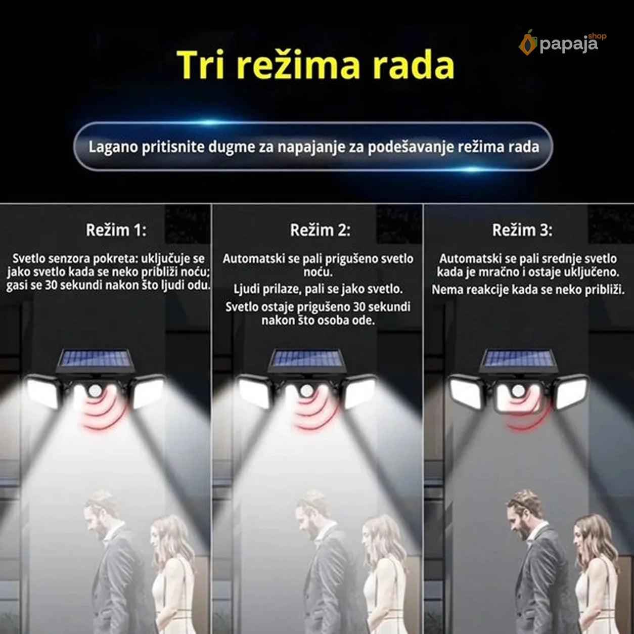 Trostrani solarni reflektor