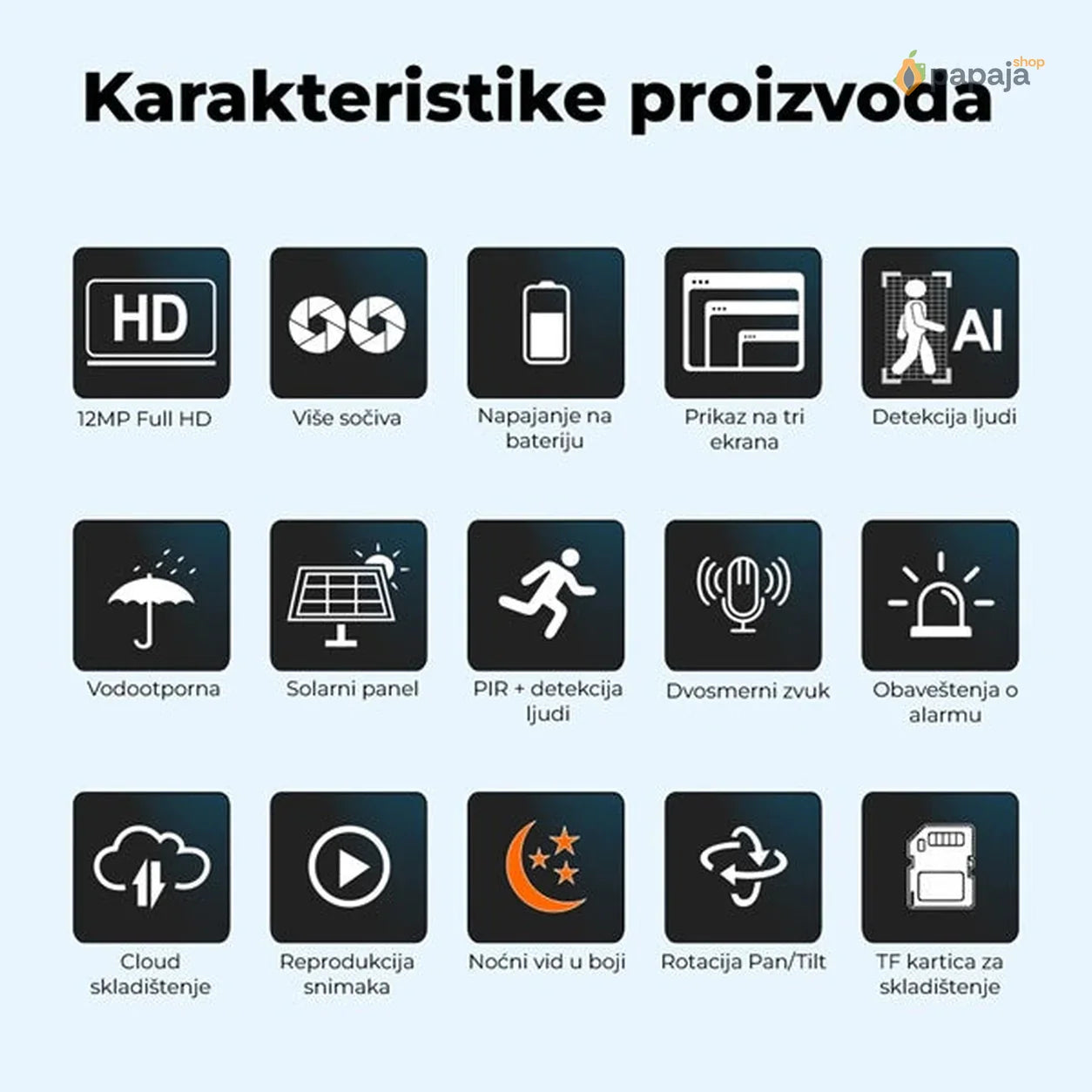 Solarna kamera sa SIM karticom bez interneta
