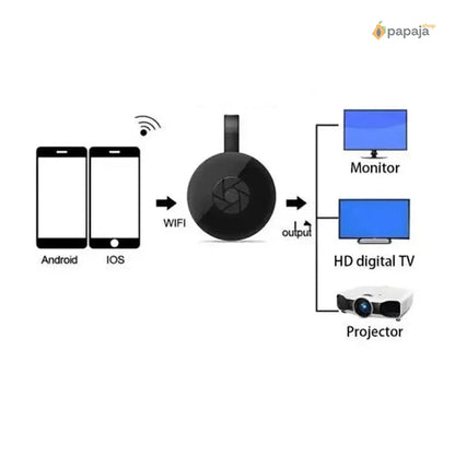 Google Chromecast TV box uređaj za strimovanje povezivanje sa telefonom