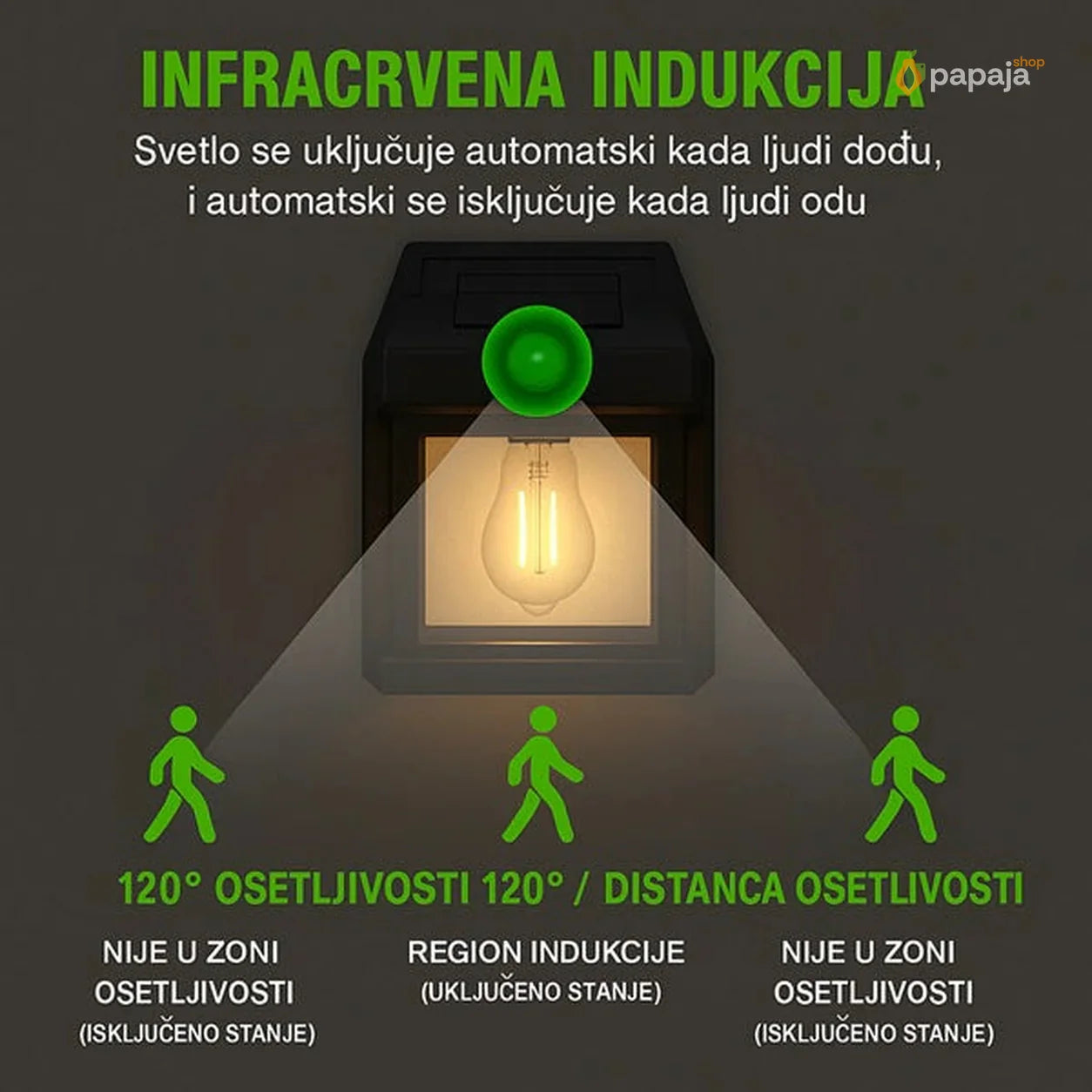 Solarna lampa sa Edison sijalicom za dvorište