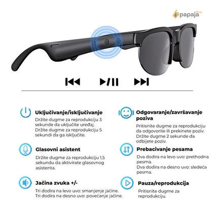 Pametne naočare sa ChatGPT - unisex