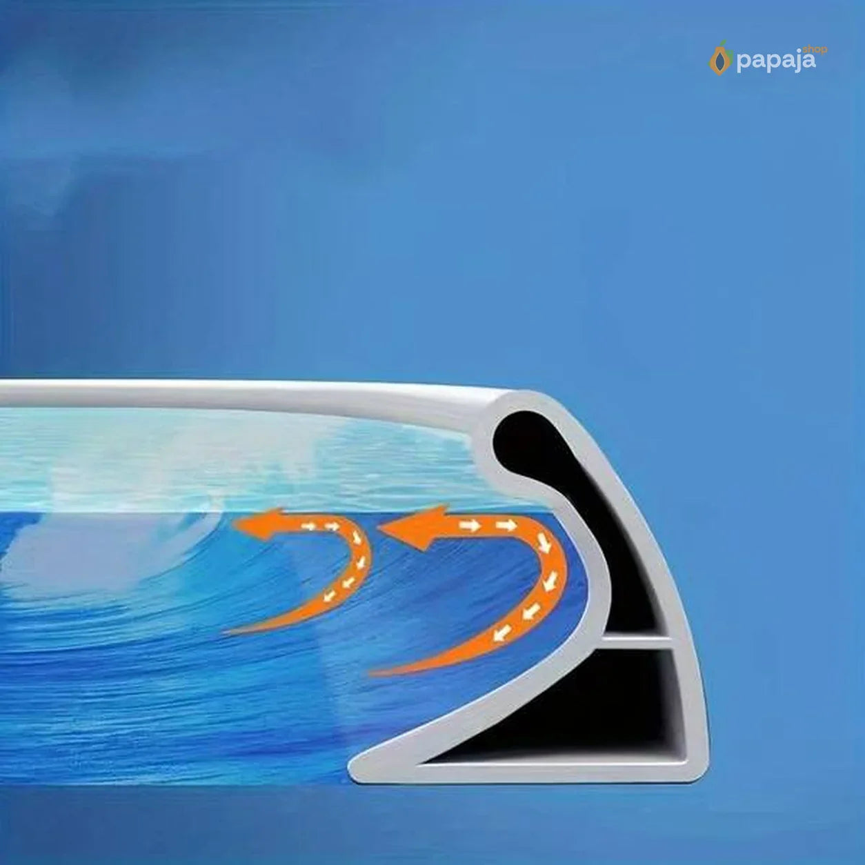Aquabarrier™ Vodena Barijera 2m