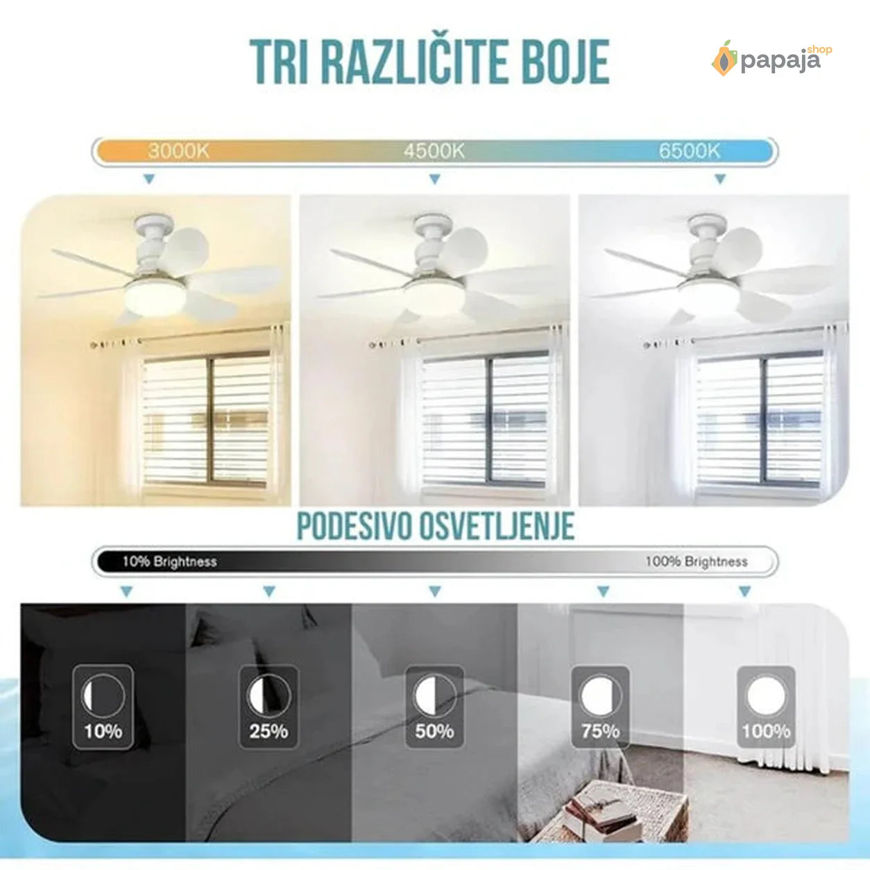 Univerzalni Plafonski Ventilator sa Svetlom