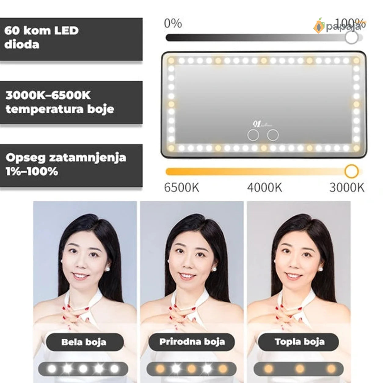 LED ogledalo za šminkanje u autu