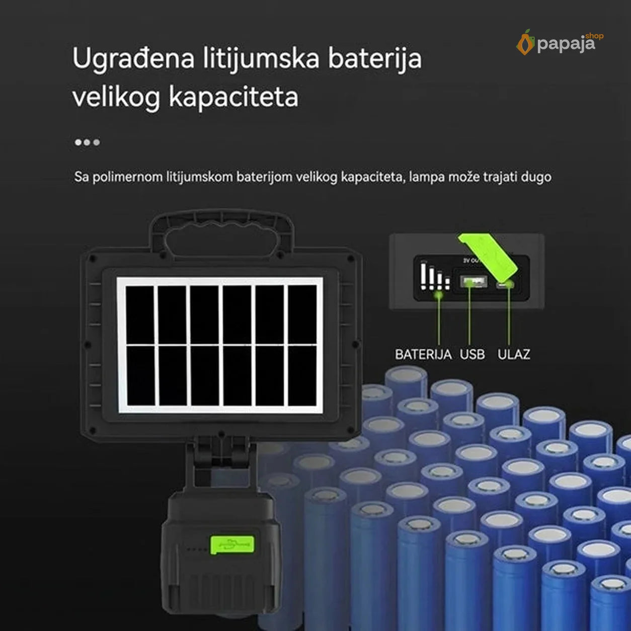 Solarni LED Reflektor lampa - žuto i belo svetlo 200w