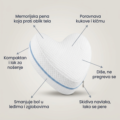 RelaxPro™ Jastuk