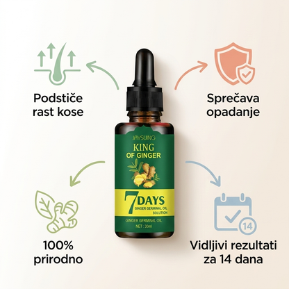 Folivance™ Hair Serum